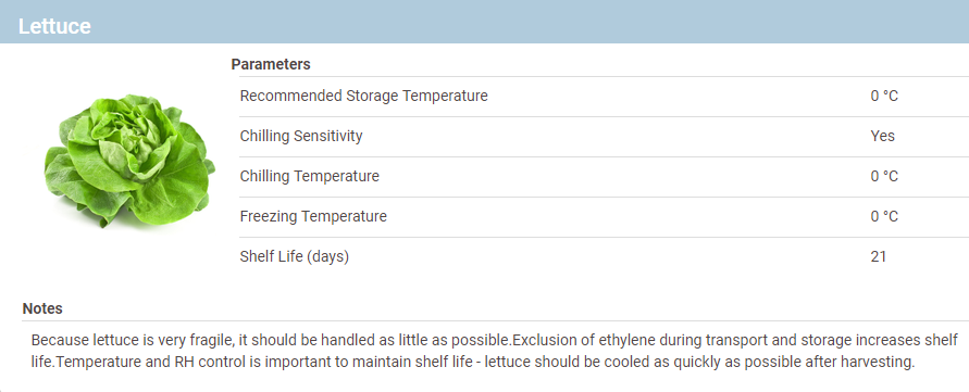 Lettuce Storage Parameters