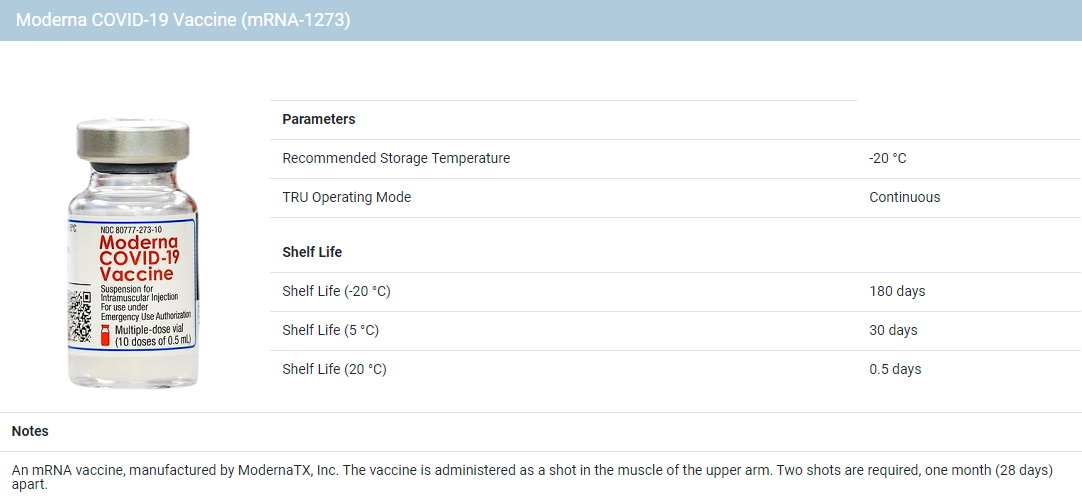 Vaccine Storage Parameters