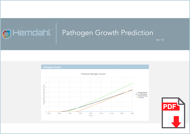 Pathogen Growth Prediction
