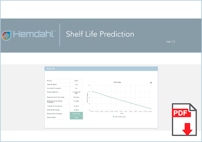 Shelf Life Prediction